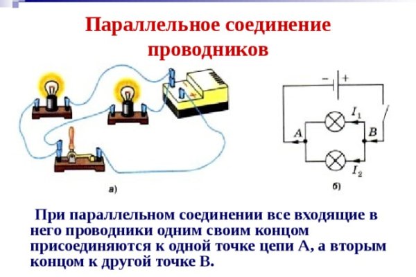 Как зарегаться в кракен