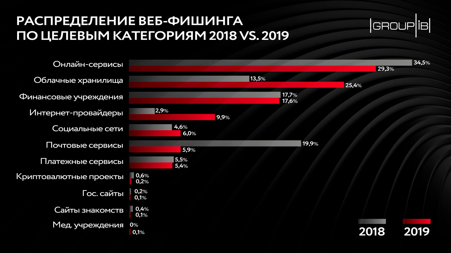 Кракен зеркало сегодня